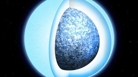 El Sol será una estrella de cristal en 10.000 millones de años
