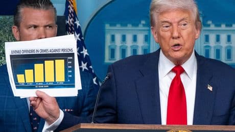 Trump’s takeover of DC policing is entirely sensible and a win for the people of Washington