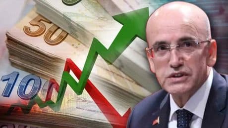 Bakan Şimşek enflasyonda yine geleceği işaret etti: '2026'da fiyatlar çok daha yavaş artacak'