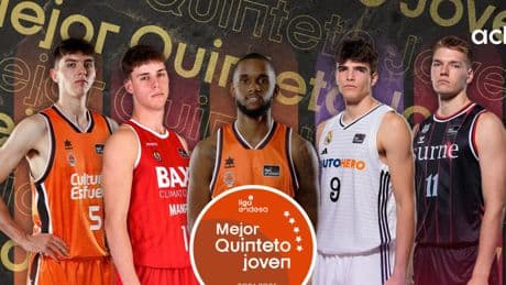 La Liga Endesa hace oficial el mejor quinteto joven de la temporada