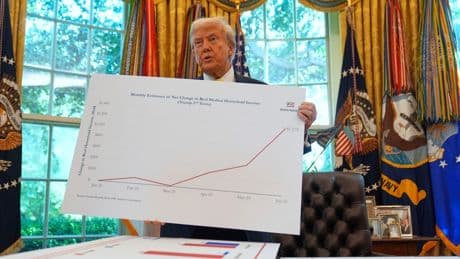 Trump rechtfertigt Rauswurf seiner Statistikchefin mit bunten Diagrammen