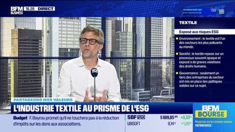 Les valeurs cotées du textile améliorent-elles leurs pratiques ESG ? - 08/07