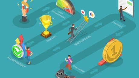 3 Ways ‘Game Theory’ Could Benefit You At Work, By A Psychologist