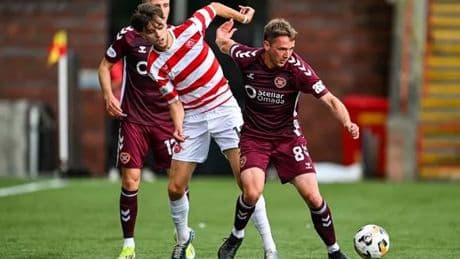 How Hamilton Accies' squad looks after transfer embargo