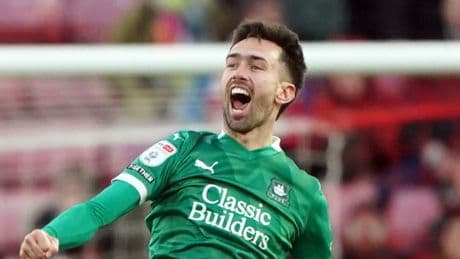 Ex-Rangers, St Mirren & Livingston striker joins Hollywood-owned Wrexham