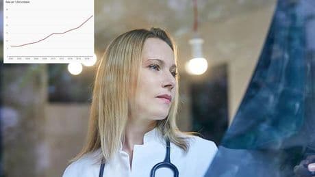 Shocking discovery reveals millions are living with undiagnosed neurological disorder