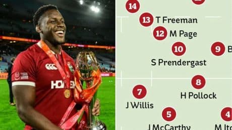 My predicted Lions XV for the 2029 New Zealand tour after Australia series win