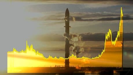 Vorbild SpaceX – diese 3 Aktien sind die nächsten 1600-Prozent-Kandidaten