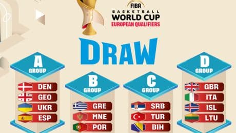 España ya conoce a todos sus rivales para la clasificación de la próxima Copa del Mundo