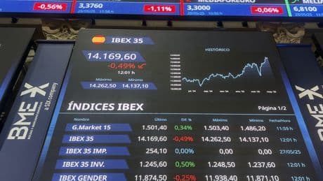 Cuarenta valores, uno español del Ibex, para exprimir todavía más la Bolsa europea