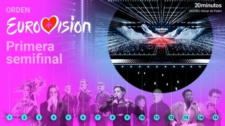 Orden de actuación de la primera semifinal: 18 países, entre ellos España