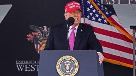De belegger raakt gewend aan Trump