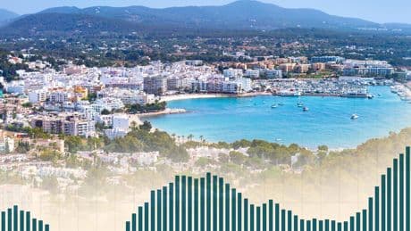El precio de la vivienda sube un 10,6% en junio impulsado por las capitales y las islas