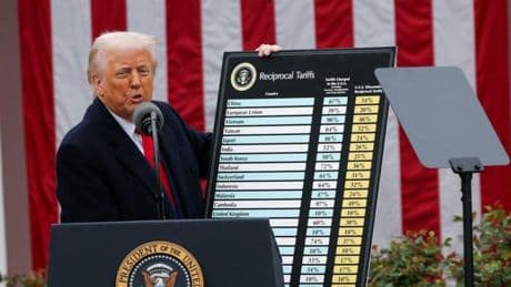 Trump amplía hasta el 1 de agosto la tregua de los aranceles a todo el mundo