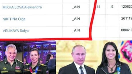 Atleti contro i russi dei corpi militari