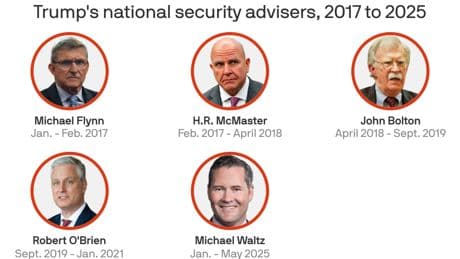 Trump's next national security adviser will be his sixth