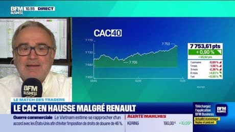 Le point trading : Le Cac en hausse malgré Renault - 16/06