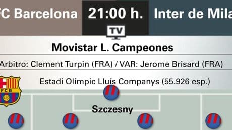 El Barça, ante el reto más ilusionante ante el Inter