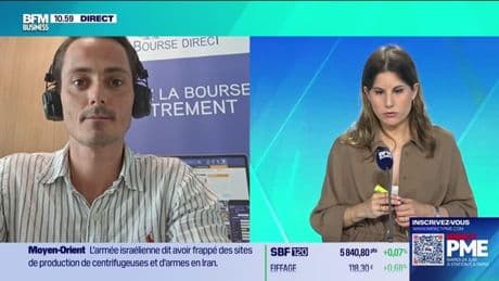 Le point trading : Conflits actuels, grande prudence sur les marchés ! - 18/06