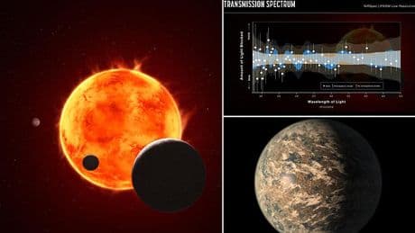 Earth-sized planet just 40 light-years away could have an atmosphere capable of sustaining life, astronomers reveal