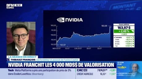 WPP plonge, lance un avertissement sur ses revenus et ses bénéfices - 09/07