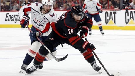 Capitals pushed to brink of elimination by Hurricanes with Game 4 loss
