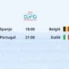 Dagprogramma EK | Wordt België de volgende prooi van topfavoriet Spanje?
