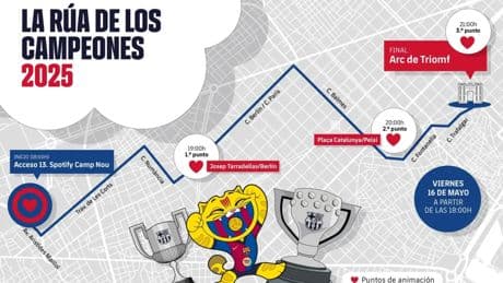 Cortes de tráfico por la celebración del Barça por LaLiga: estas son las calles de Barcelona afectadas por la rúa de los campeones