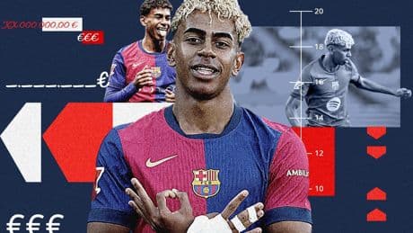 La letra pequeña del nuevo contrato de Lamine Yamal: los bonus que le harían ser el mejor pagado al nuevo '10' del Barça