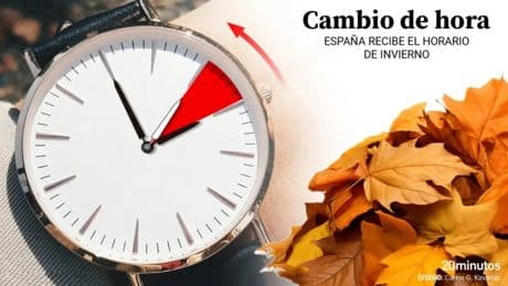 Cambio de hora en España 2025: este día despedimos el verano y llega el horario de invierno