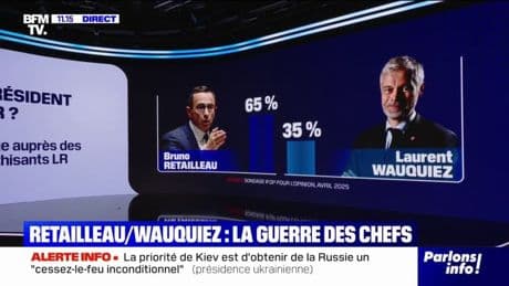 Sondage/Présidence LR: "Un pronostic favorable à Bruno Retailleau", analyse Louis Hausalter (journaliste politique au Figaro)