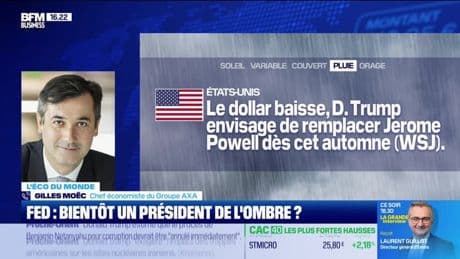 L'éco du monde : FED, D. Trump envisagerait de remplacer J. Powell en septembre - 26/06