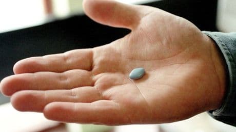 You’re most likely to be scammed buying these medicines online