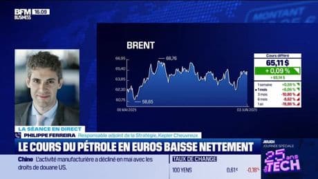 Le pétrole en euros de moins en moins cher, vers des marges accrues pour les valeurs industrielles européennes ? - 03/06