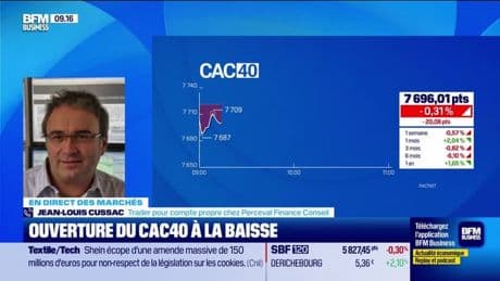 En direct des marchés - 04/09
