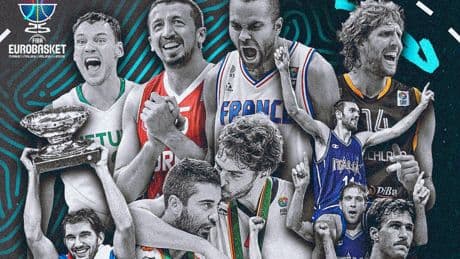 España en el Eurobasket 2025: cuándo juega, calendario, rivales, grupo y posible cuadro