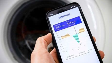 ’Nederland stevent af op fors stroomtekort’