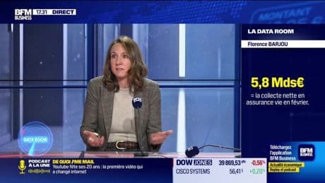 La Data Room : 5,8 milliards d’euros = La collecte nette en assurance-vie en février, un niveau inégalé depuis près de vingt ans pour un mois de février - 25/04