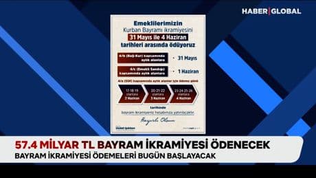 57.4 milyar lira bayram ikramiyesi ödenecek