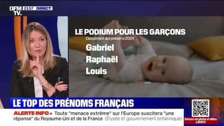 Le Top des prénoms français - 09/07