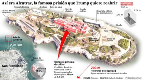Así era Alcatraz, la temible isla-prisión que apodaron &#039;La Roca&#039; y recordada por una fuga rocambolesca de tres presos aún por resolver