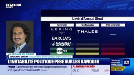 Banques et défense chutent, le gouvernement Bayrou en sursis - 26/08