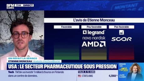 On refait la séance : "AMD toujours porté par l'IA !" - 07/05