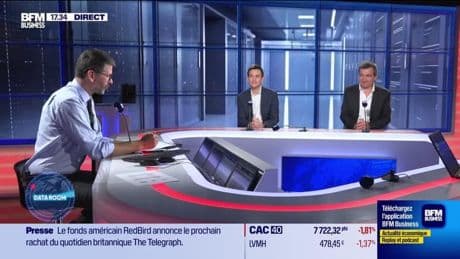 La Data Room : 23% = l’exposition non couverte au dollar américain des fonds souverains danois et néerlandais - 23/05