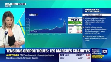 Tensions géopolitiques : les marchés chahutés - 13/06
