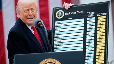 Small foreign retailers are giving up on America as Trump ends practice that exempted cheaper goods from tariffs