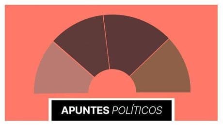 ¿A quién beneficia el voto a los 16 años? El 'target' de la izquierda que acecha la derecha