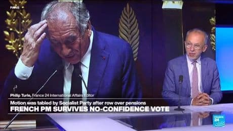 French PM Bayrou survives latest no-confidence motion