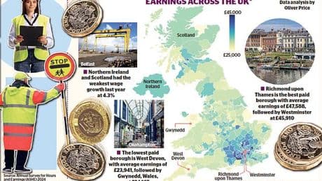 Are YOU rich and do you earn more than your neighbours? Our calculator reveals how your salary stacks up for your town and job