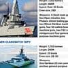 Royal Navy chiefs say lack of 'proper' warships puts UK at risk with no destroyers and only half its frigates available to shadow Putin's armada